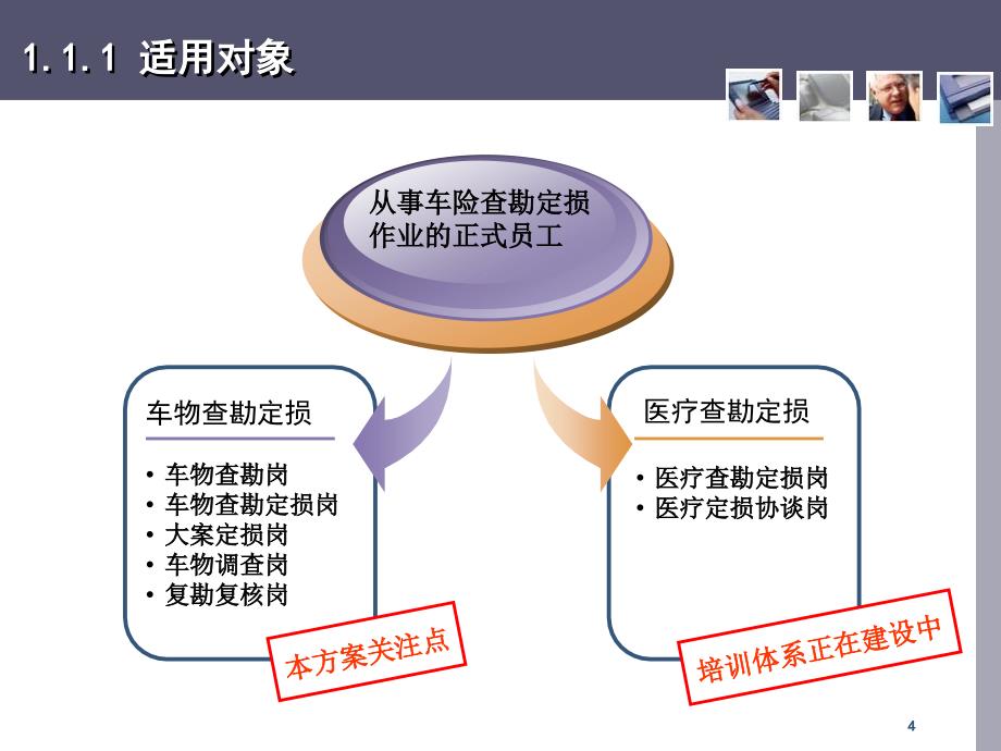 车险理赔查勘定损人员培训管理办法试行及XXXX年_第4页