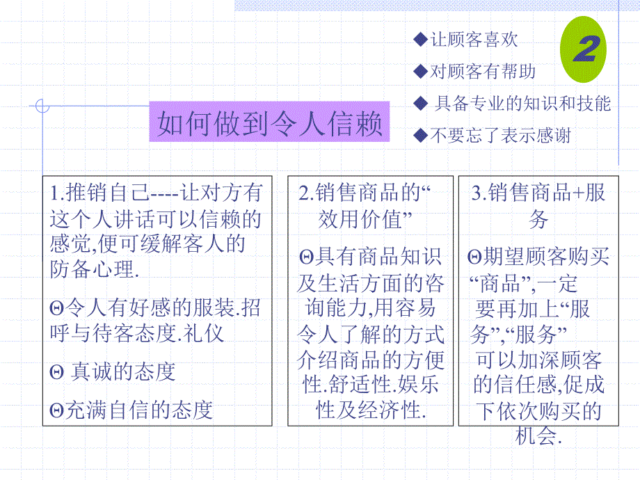 三零售店面销售技巧与礼仪_第4页