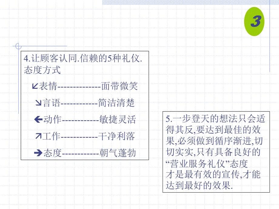 三零售店面销售技巧与礼仪_第5页