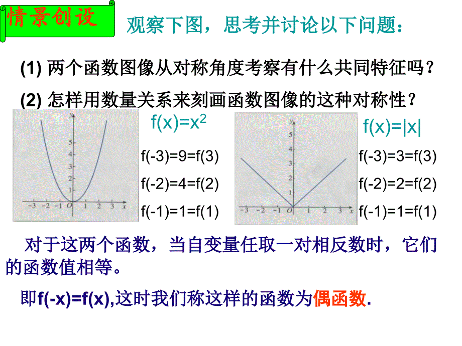 函数的简单性质奇偶性课件_第3页