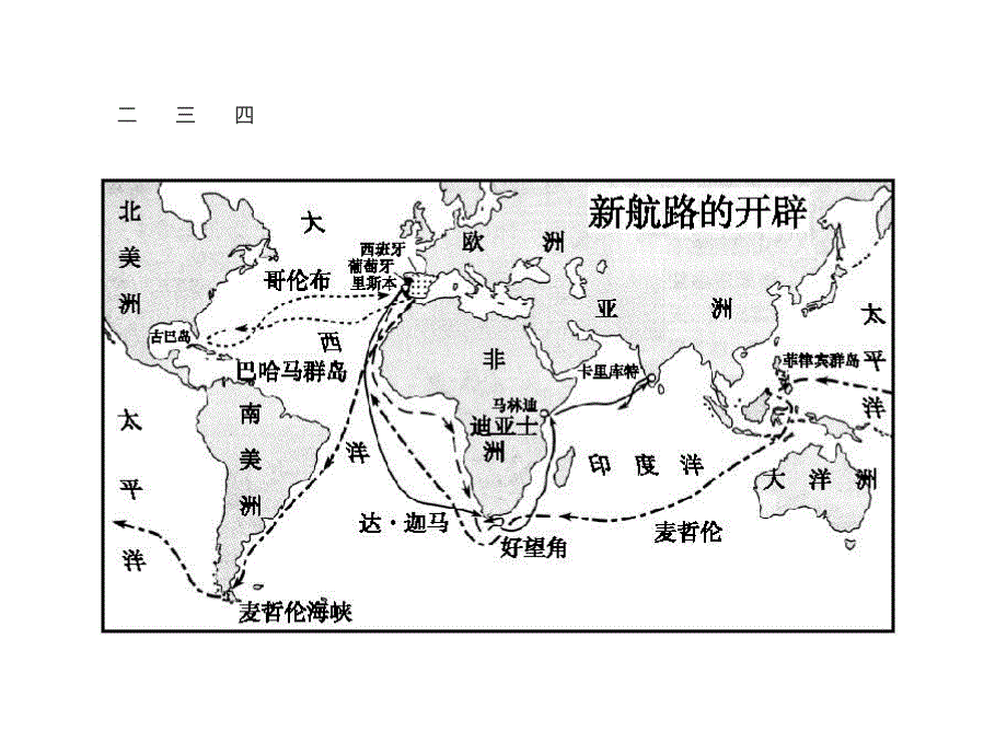 2018年浙江专版历史学考复习课件：专题14_第3页