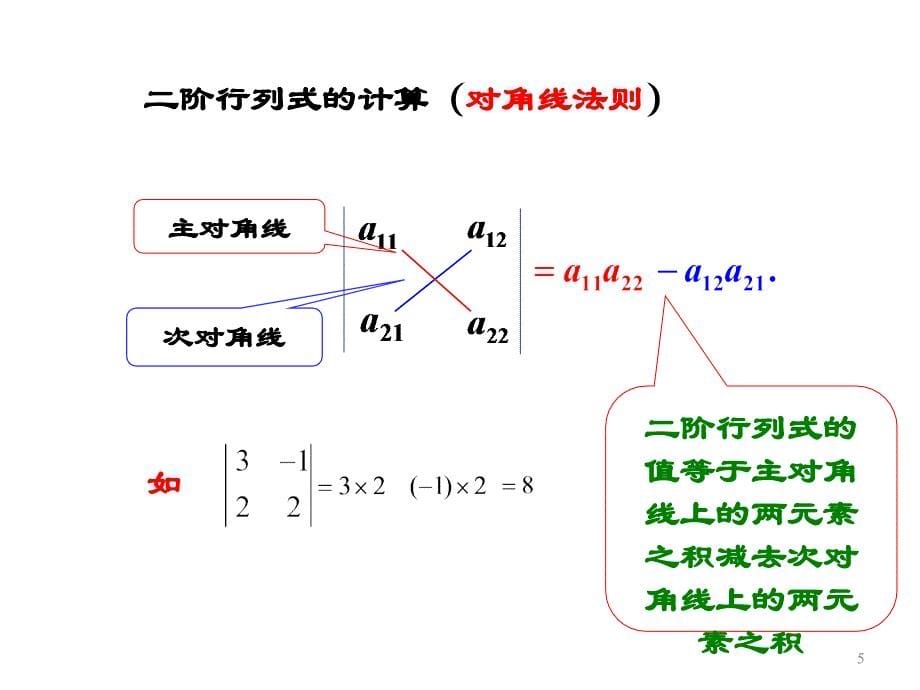 线性代数与解析几何：行列式(1)_第5页