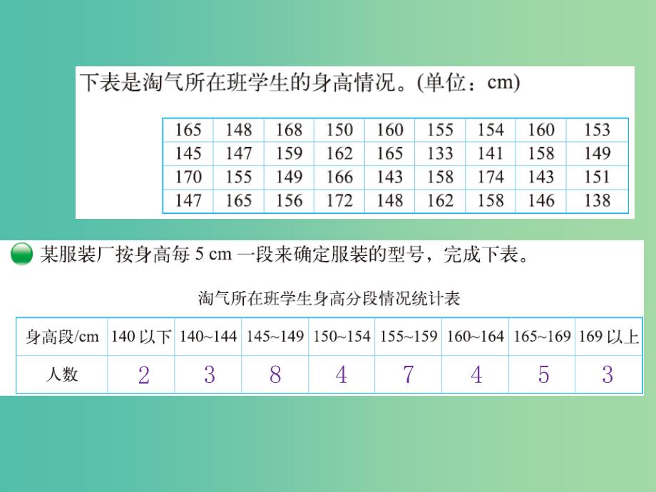 六年级数学上册 5.3 身高的情况课件 （新版）北师大版_第4页