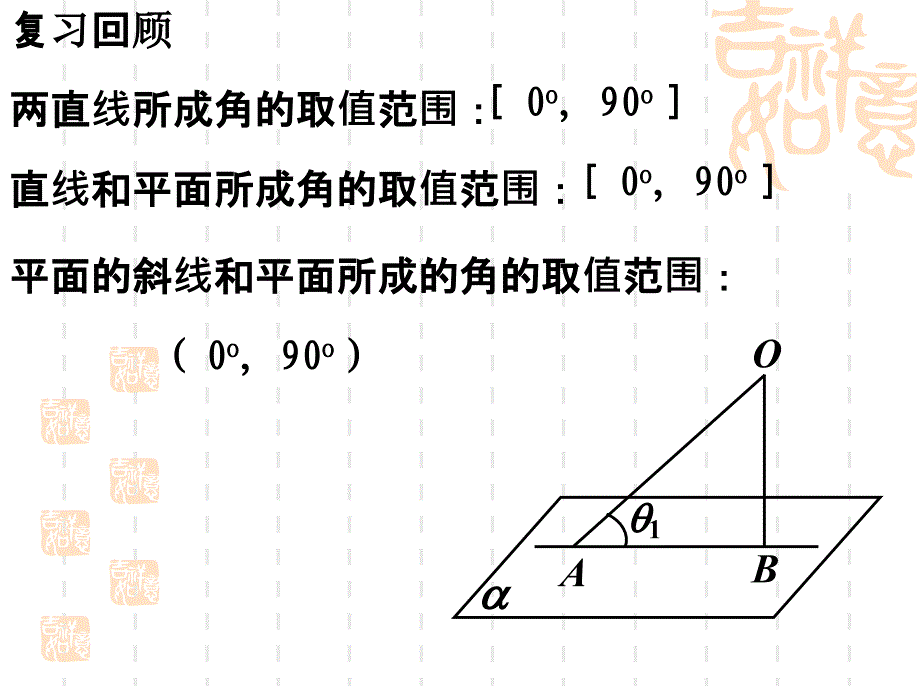 平面与平面垂直的判定ppt课件_第2页