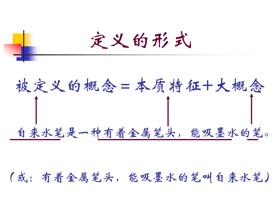 压缩语段之下定义.ppt_第2页