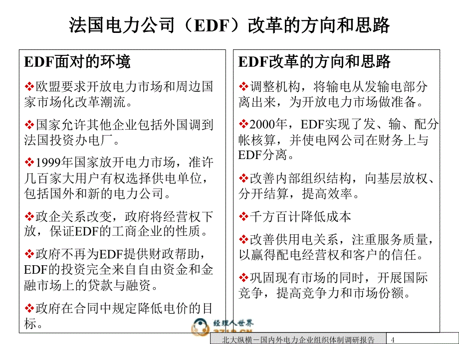 国内外电力企业组织体制调研_第4页