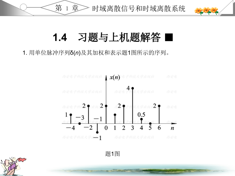 最全数字信号处理课后题答案.ppt_第1页