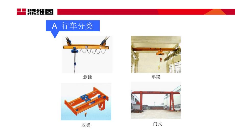 行车安全操作培训.ppt_第4页