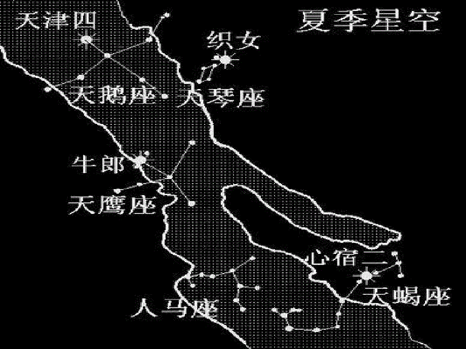 青岛版科学五四制四下第8课夏季星空ppt课件2[www.7cxk.net]_第2页