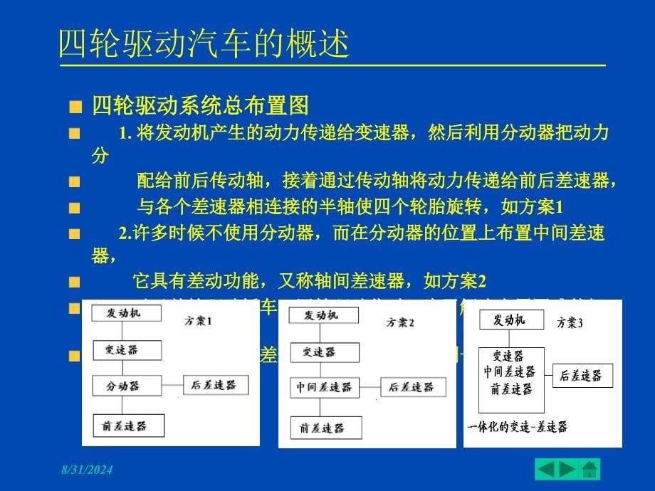 四轮驱动汽车构造及原理-全部_第5页