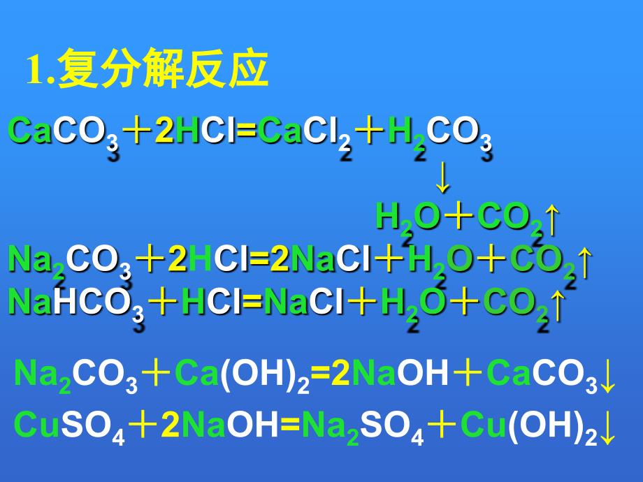 课题1生活中常见的盐第二课时_第2页