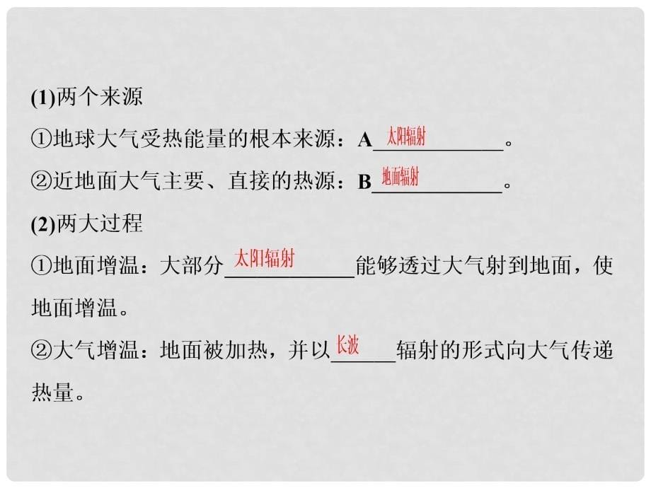 高考地理大一轮复习 第二章 地球上的大气 第5讲 冷热不均引起大气运动课件_第5页