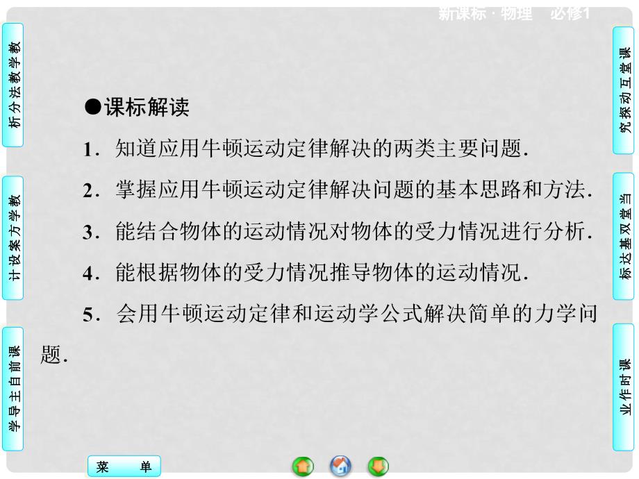 高中物理 4.6 用牛顿运动定律解决问题同步备课课件1 新人教版必修1_第3页