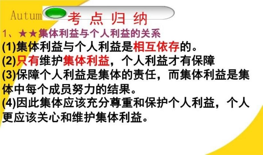 最新在集体中成长中考专题复习人教版ppt课件ppt课件_第3页