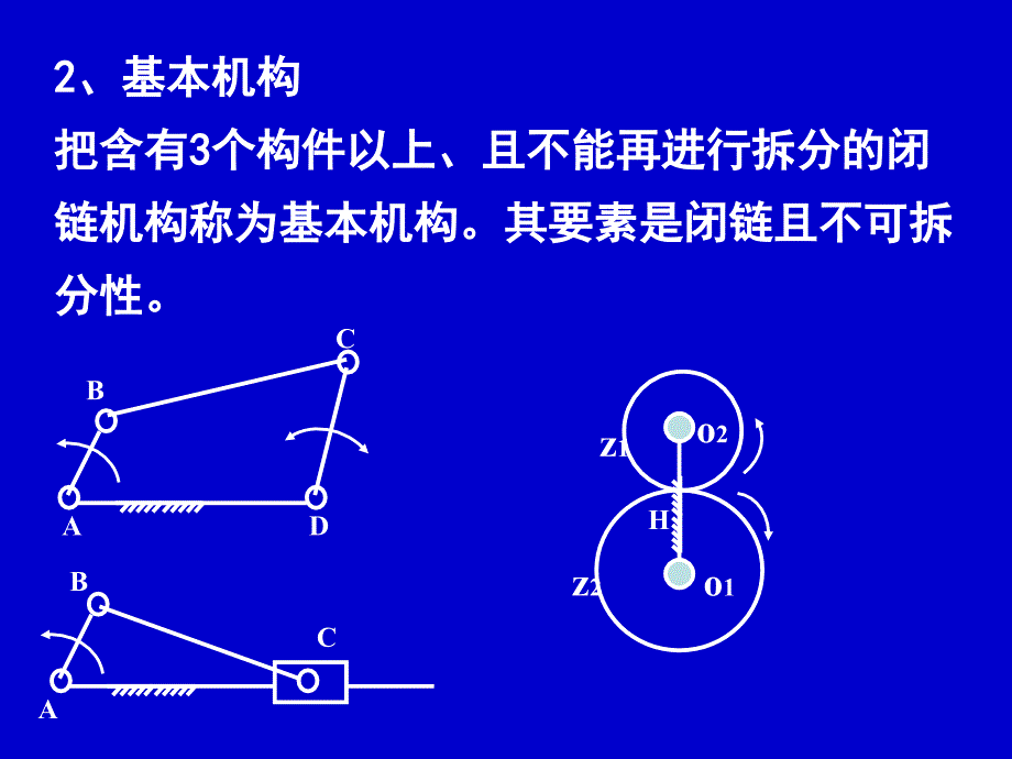 《机构的组合与》PPT课件_第3页