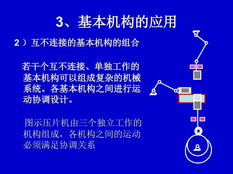 《机构的组合与》PPT课件_第5页