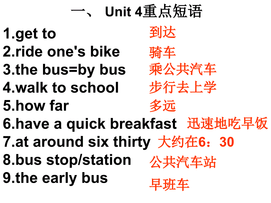 新目标八年级上册Unit4复习课件_第2页