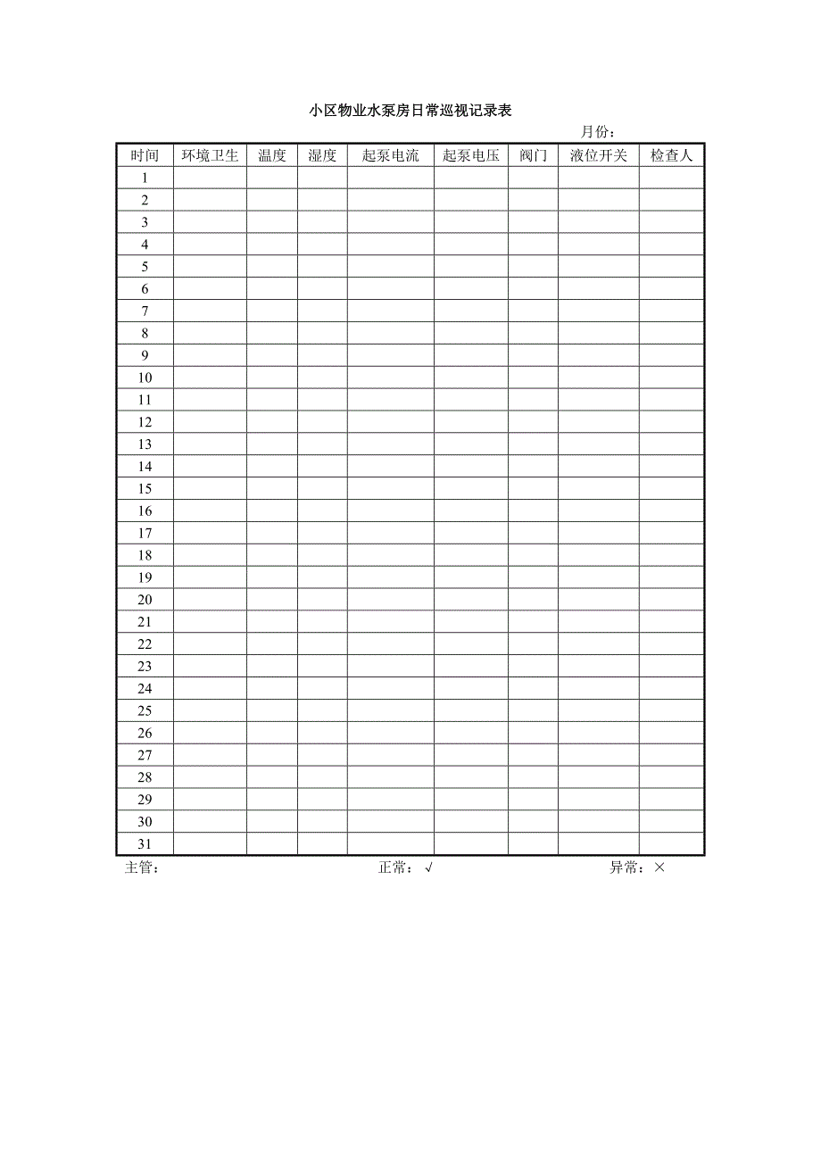 小区物业水泵房日常巡视记录表_第1页
