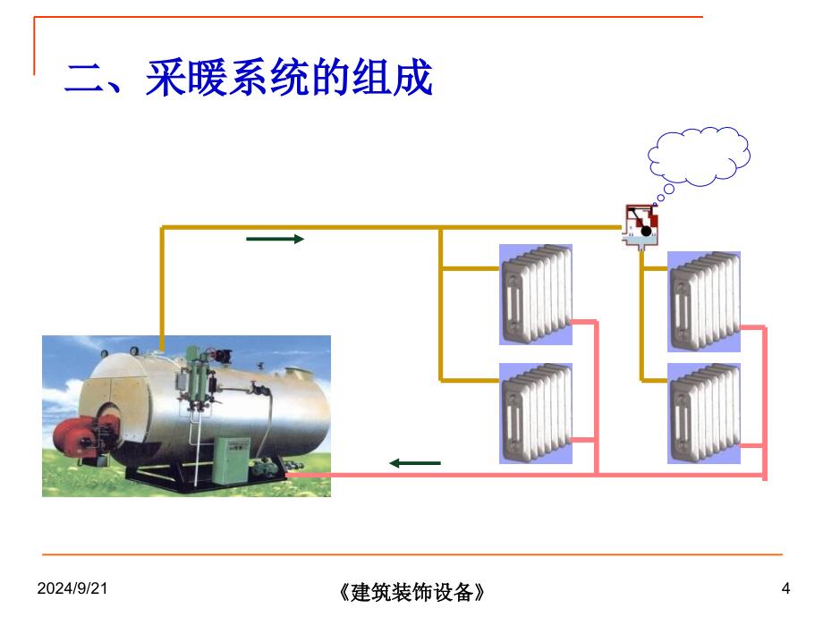 热水采暖系统课件_第4页