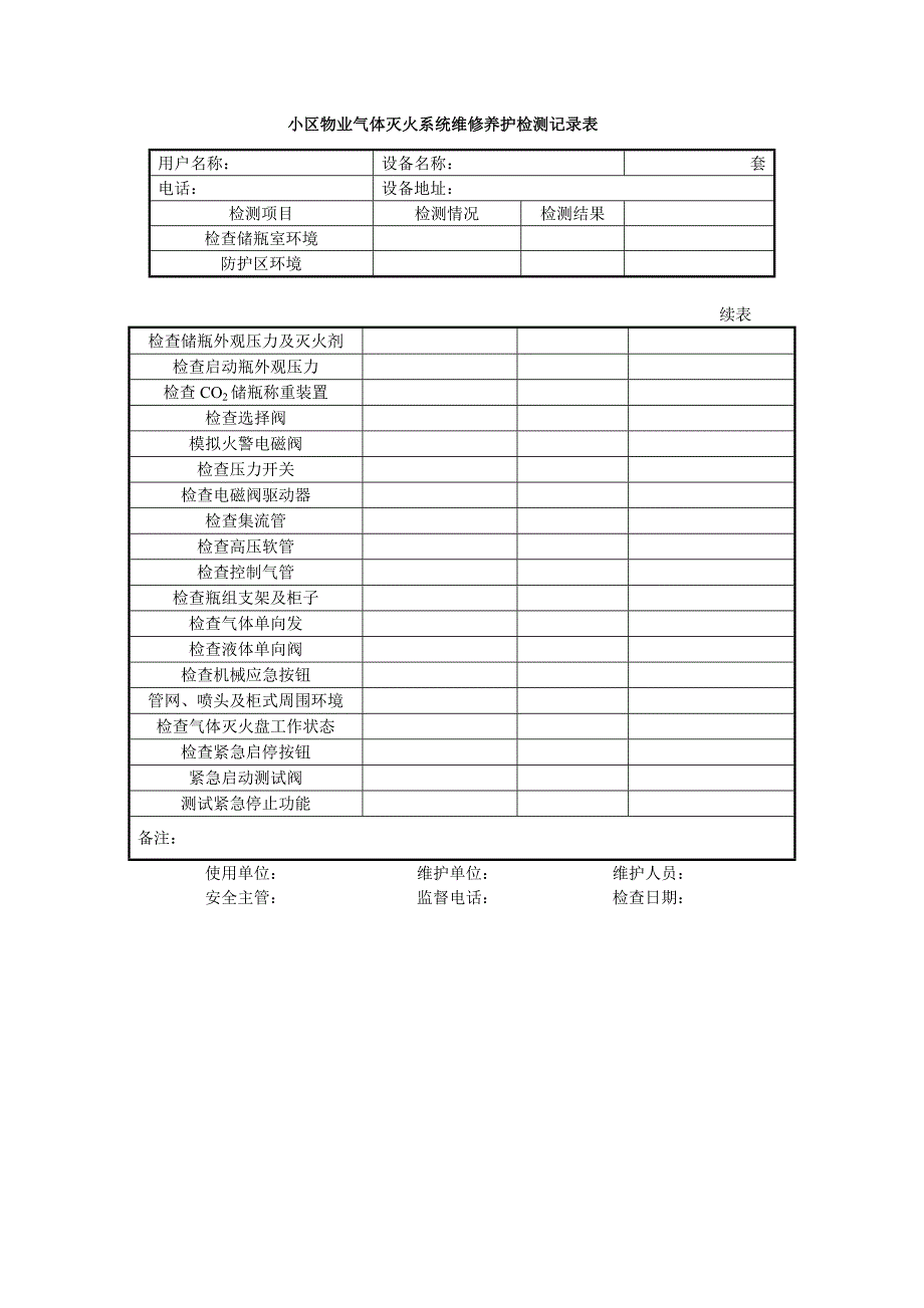 小区物业气体灭火系统维修养护检测记录表_第1页
