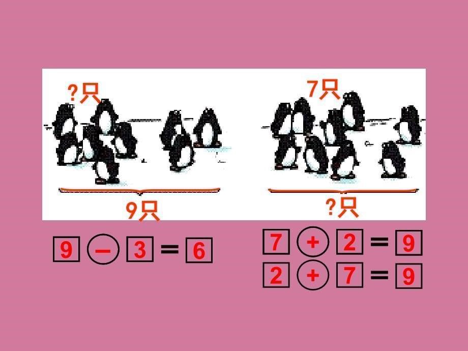 一年级上册数学9加几人教版新课标ppt课件_第5页