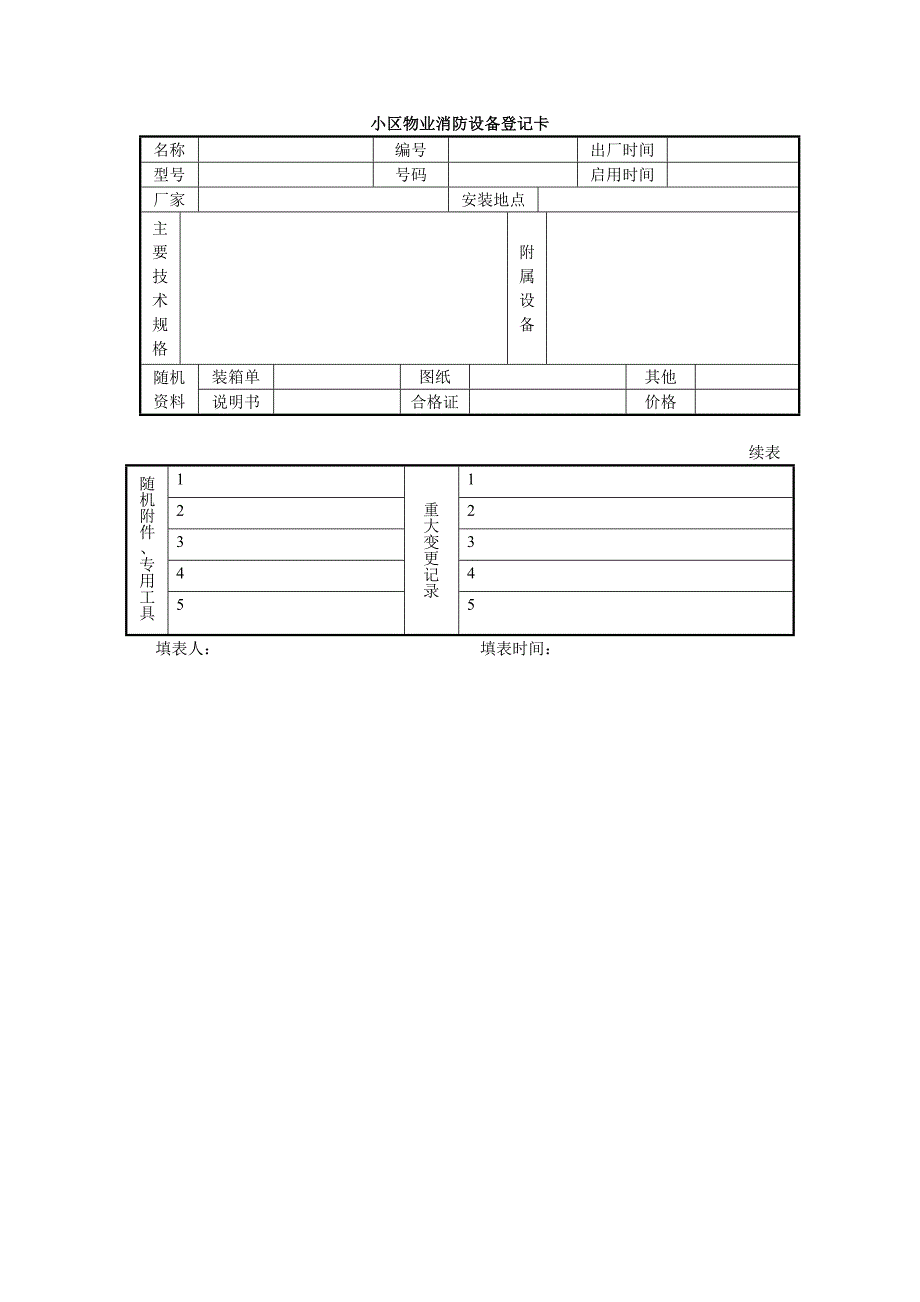 小区物业消防设备登记卡_第1页