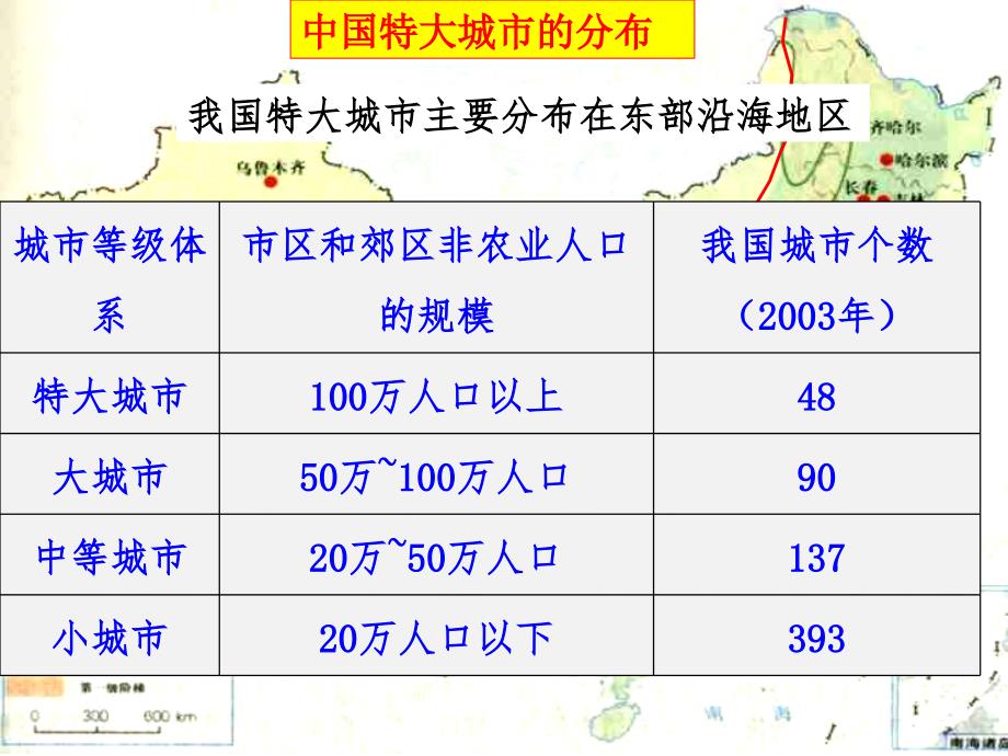 高中地理 第二章 城市与城市化 2.2 不同等级城市的服务功能（二）课件 新人教版必修2_第4页