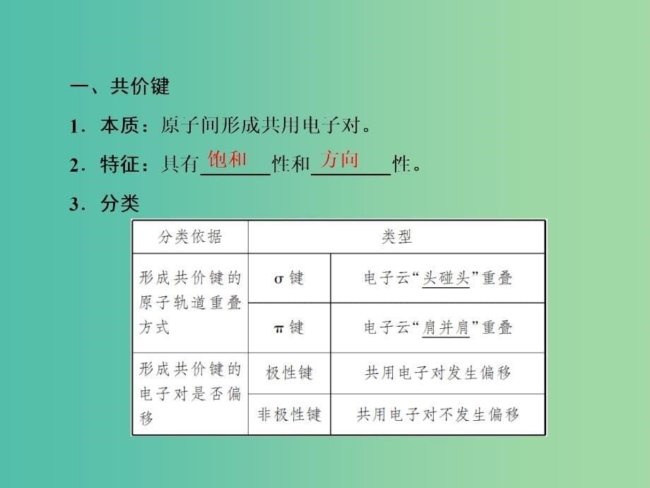 高考化学一轮复习 模块六 选修部分 专题十七 物质的结构与性质 考点二 分子结构与性质课件.ppt_第5页