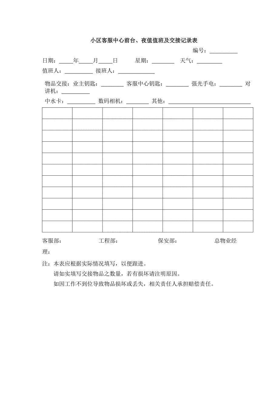 小区客服中心前台夜值值班及交接记录表_第1页