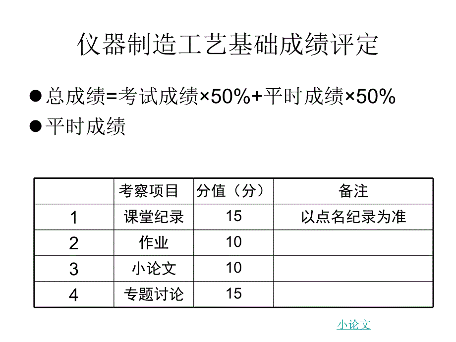 仪器制造工艺基础教学PPT绪论工艺过程设_第2页