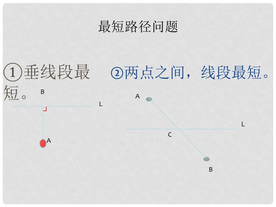 内蒙古鄂尔多斯市康巴什新区第二中学八年级数学上册 第十三章 轴对称 13.4 课题学习 最短路径问题课件1 （新版）新人教版_第2页