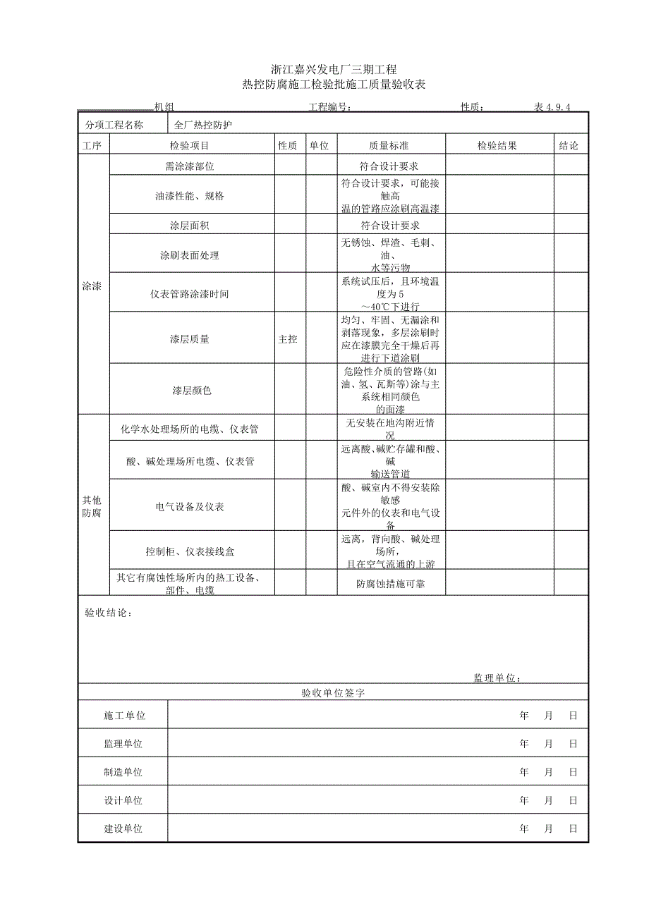 热控防腐施工检验批施工质量验收表_第1页