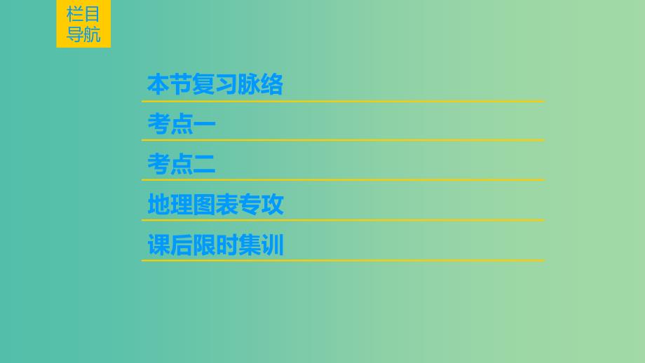 高考地理一轮复习第2单元从地球圈层看地理环境第6节大规模的海水运动课件鲁教版.ppt_第2页