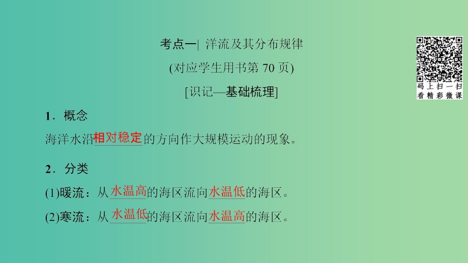 高考地理一轮复习第2单元从地球圈层看地理环境第6节大规模的海水运动课件鲁教版.ppt_第4页