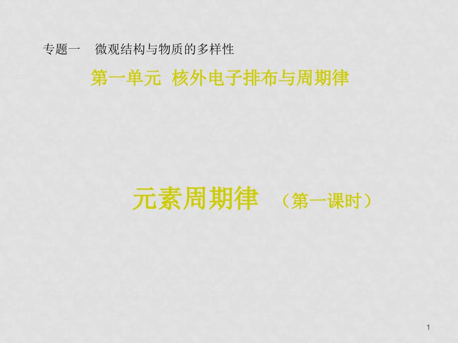 浙江高中化学专题1苏教版必修二元素周期律第一课时_第1页