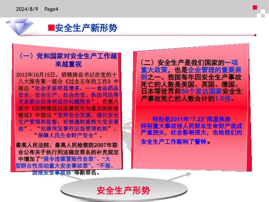 化工企业新进员工三级安全教育培训_第4页