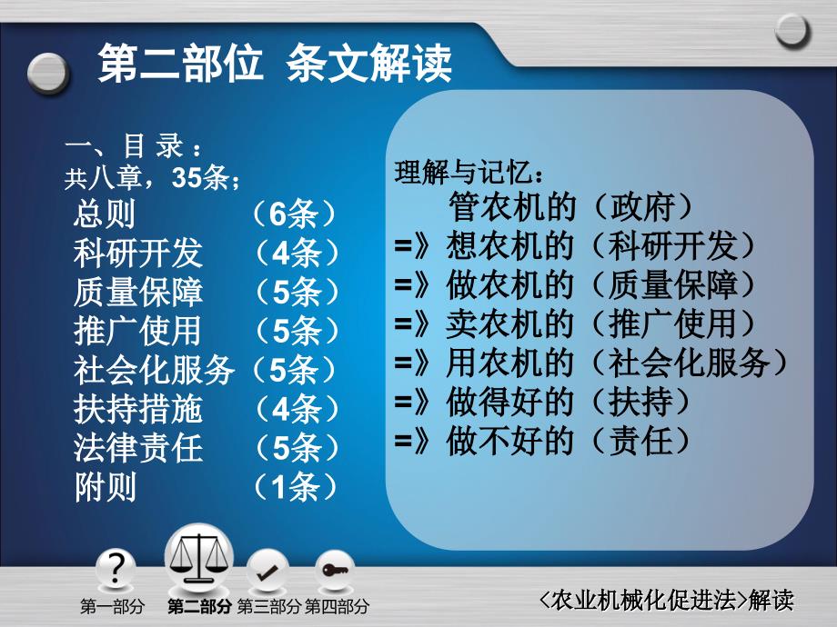 农机化促进法解读_第4页