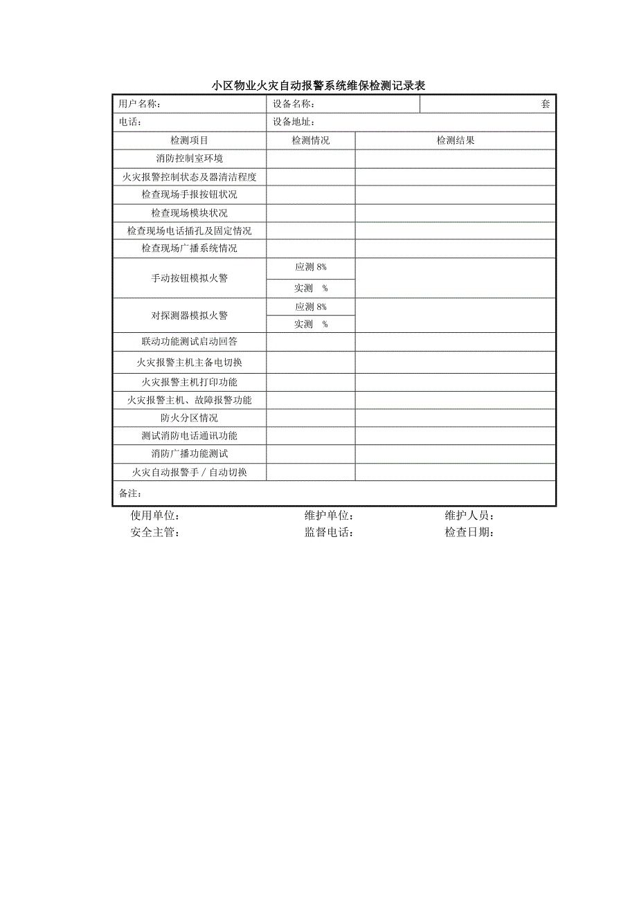 小区物业火灾自动报警系统维保检测记录表_第1页