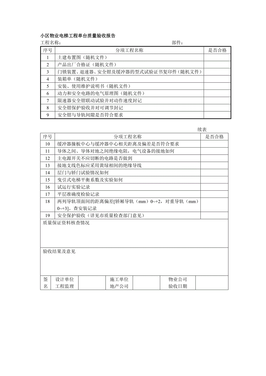 小区物业电梯工程单台质量验收报告_第1页