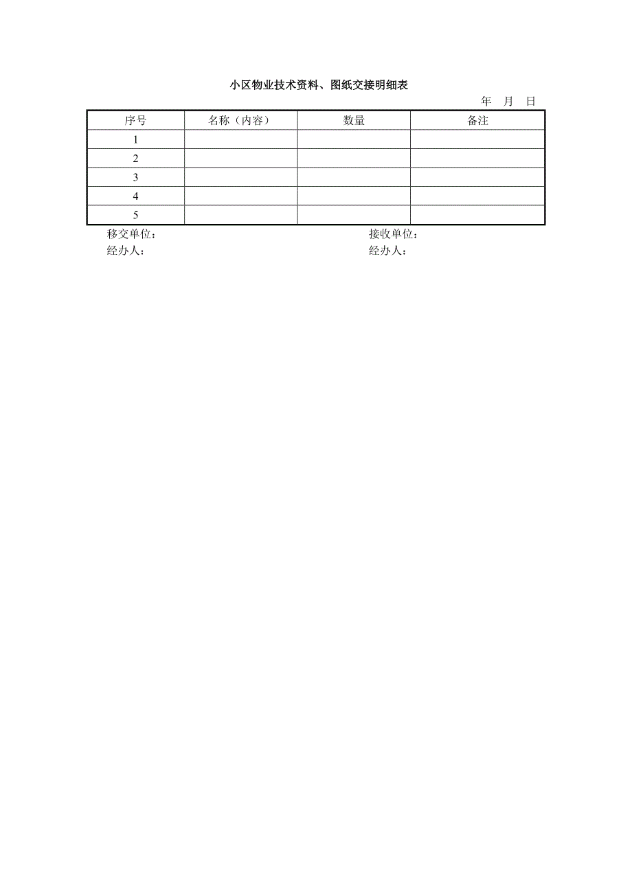 小区物业技术资料、图纸交接明细表_第1页