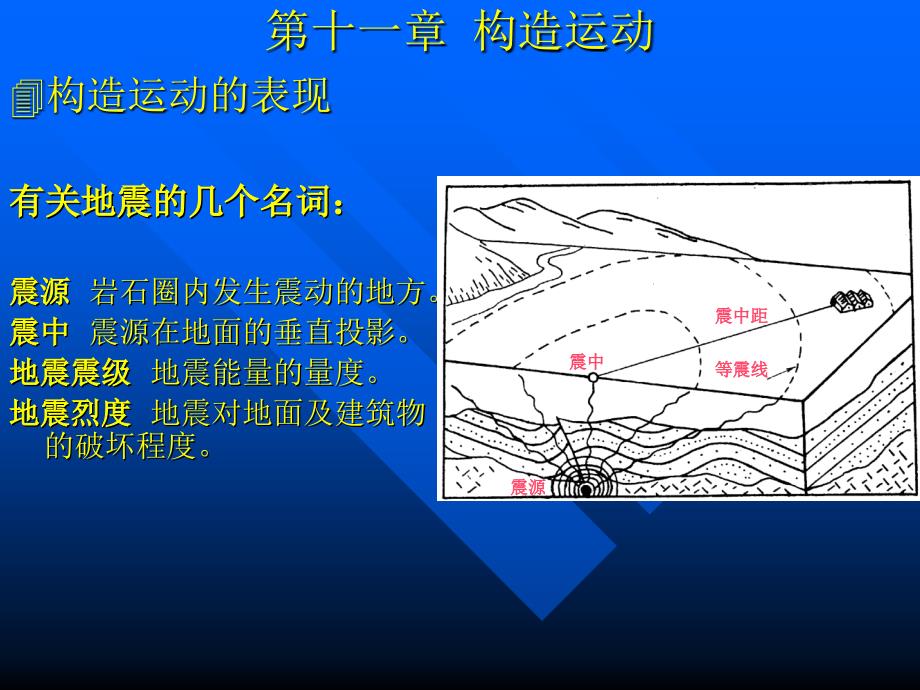 构造运动课件_第4页