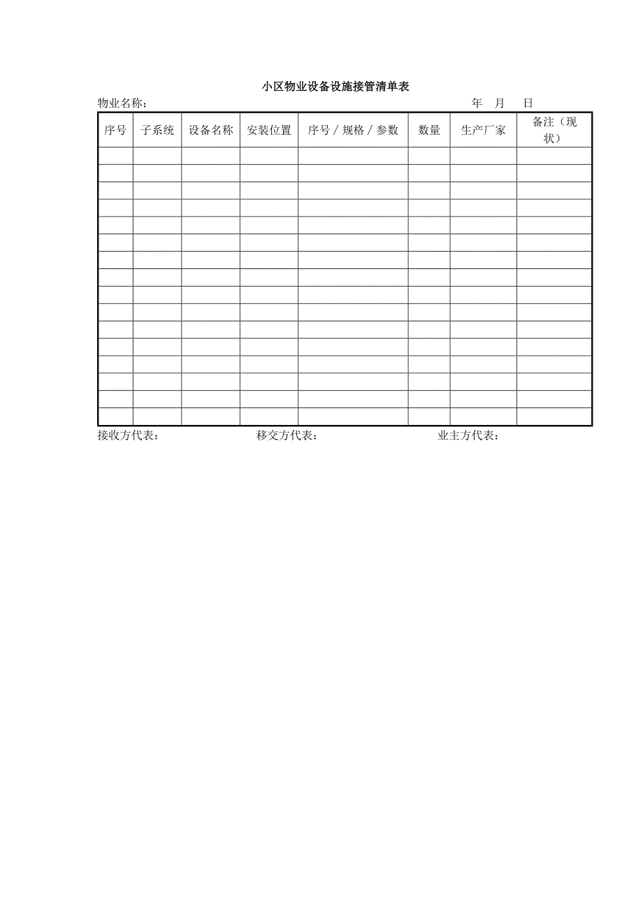 小区物业设备设施接管清单表_第1页