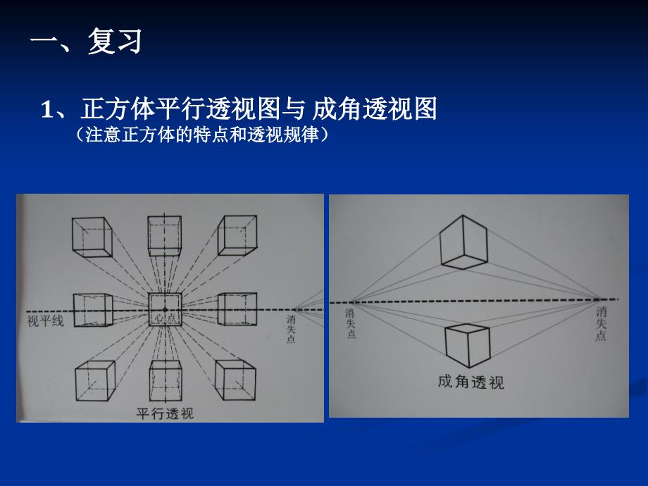 素描基础1——三大面五调子.ppt_第2页