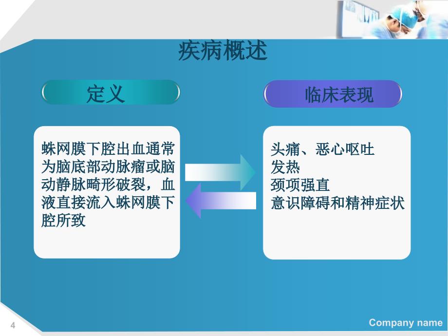 例蛛网膜下腔出血患者护理查房.ppt_第4页