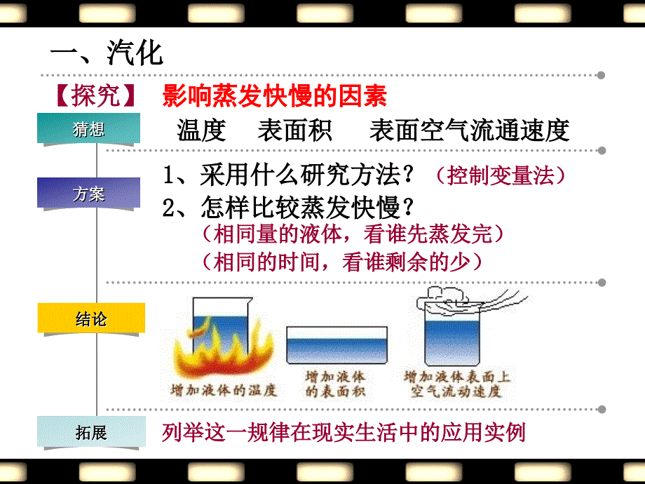 22汽化和液化(交流版)_第4页