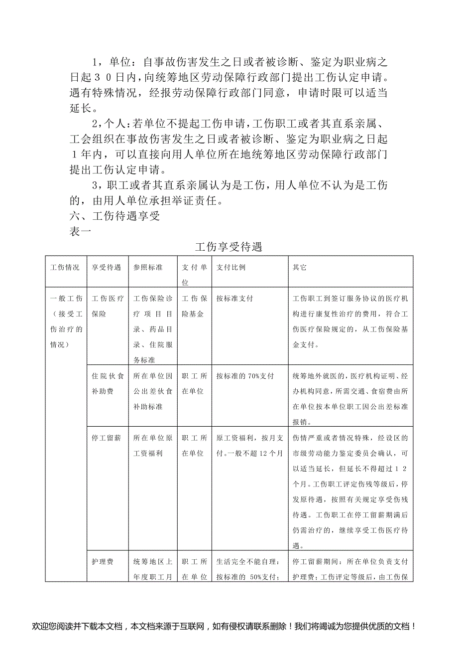 《工伤保险条例》解读_第2页