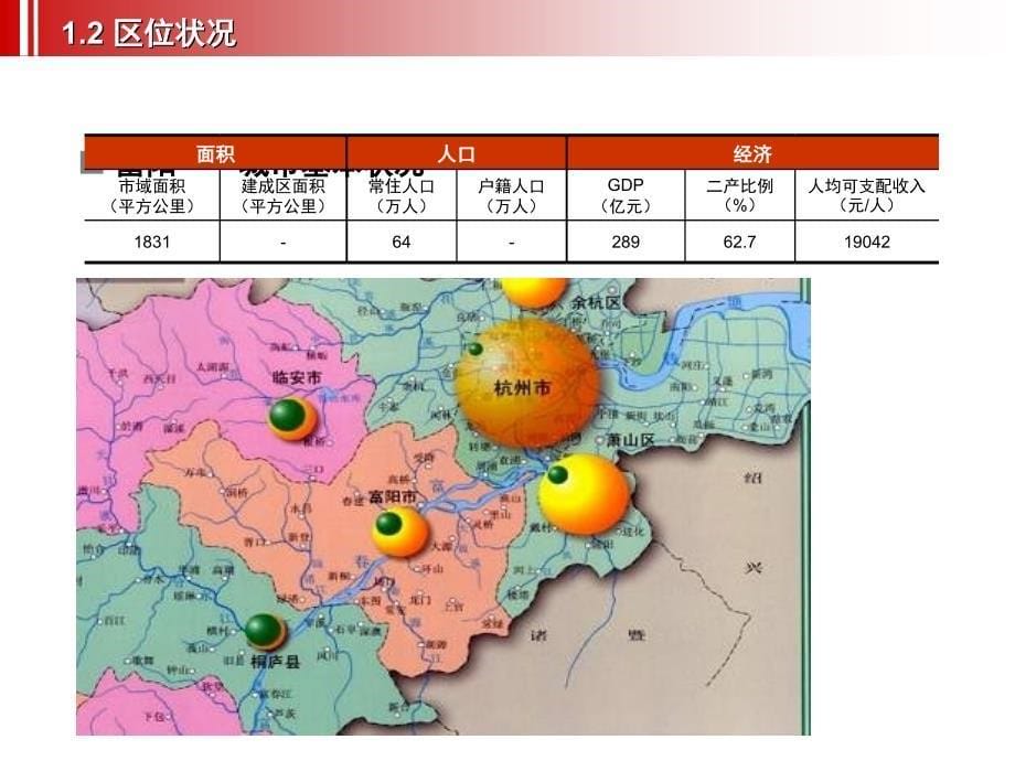 某北路地块可研报告_第5页