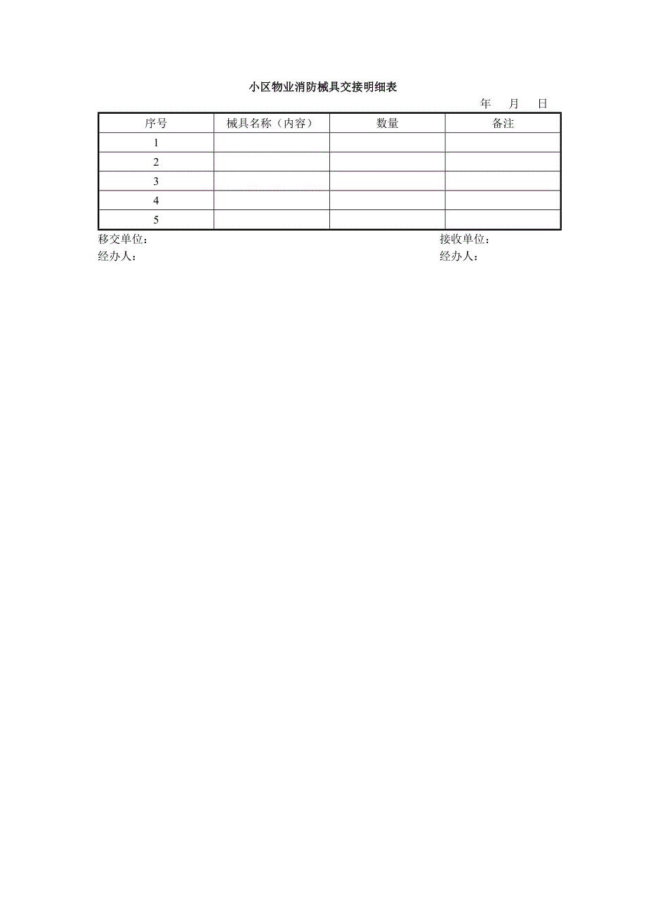 小区物业消防械具交接明细表_第1页