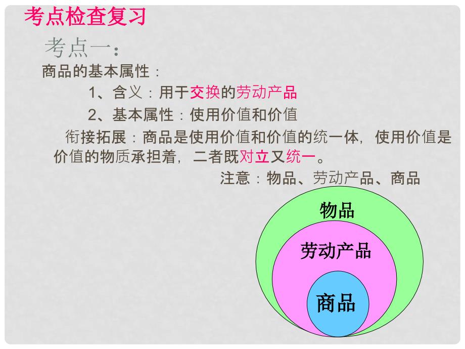 高三政治一轮复习 经济生活 第一课 神奇的货币课件 新人教版_第4页