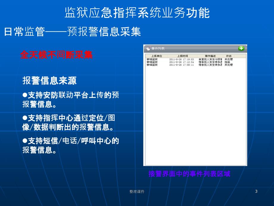 监狱应急预案基本内容_第3页